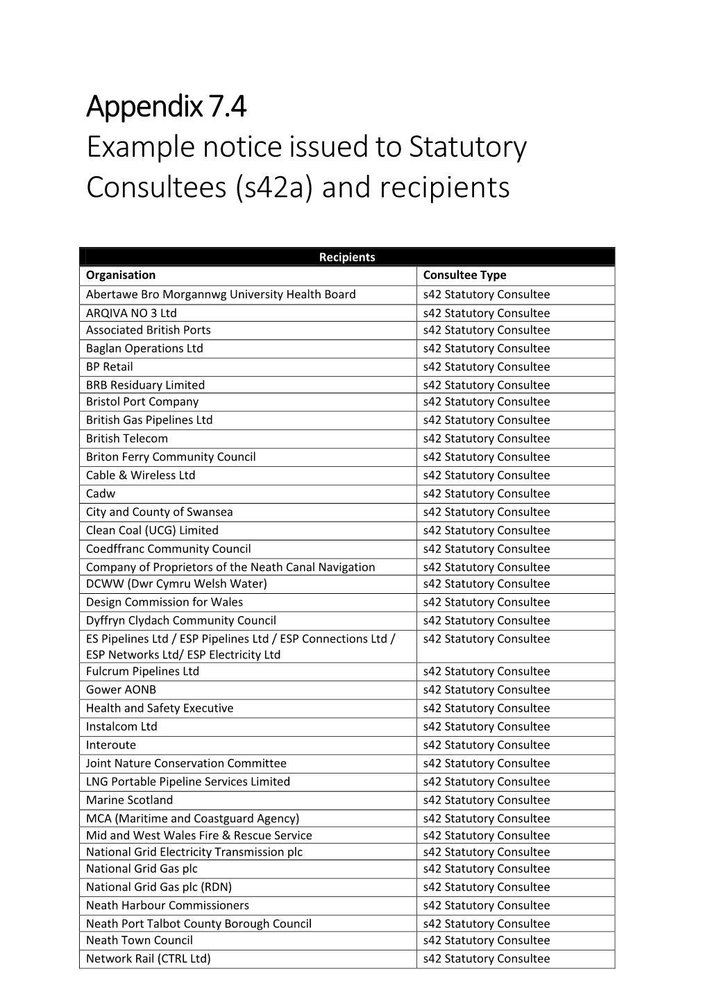 Appendix 7.4 Example Notice Issued to Statutory Consultees (S42a) and Recipients