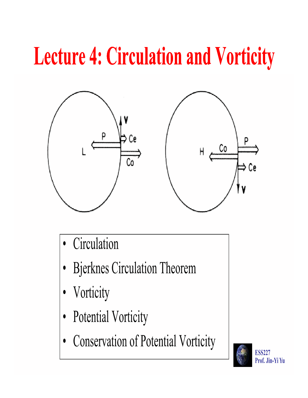 Circulation and Vorticity