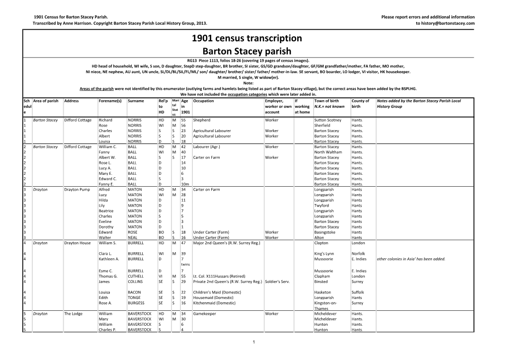 1901 Census Transcription Barton Stacey Parish RG13 Piece 1113, Folios 18-26 (Covering 19 Pages of Census Images)