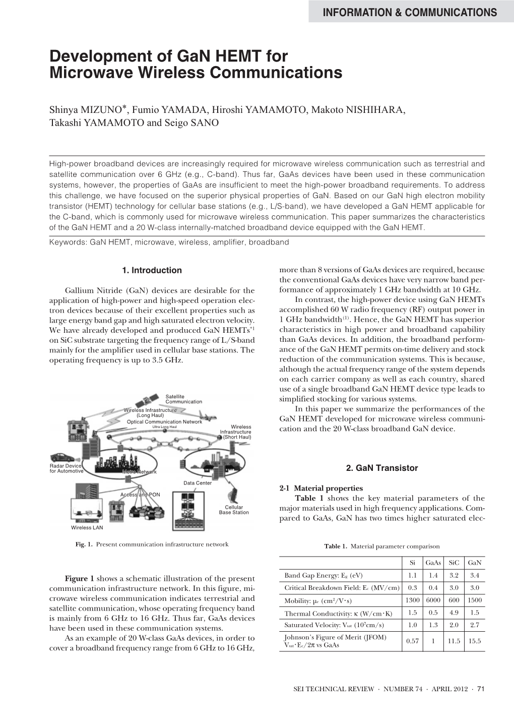 Development of Gan HEMT for Microwave Wireless Communications