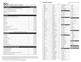 Current Retail Pricing Channel Lineup