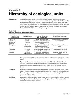 Hierarchy of Ecological Units