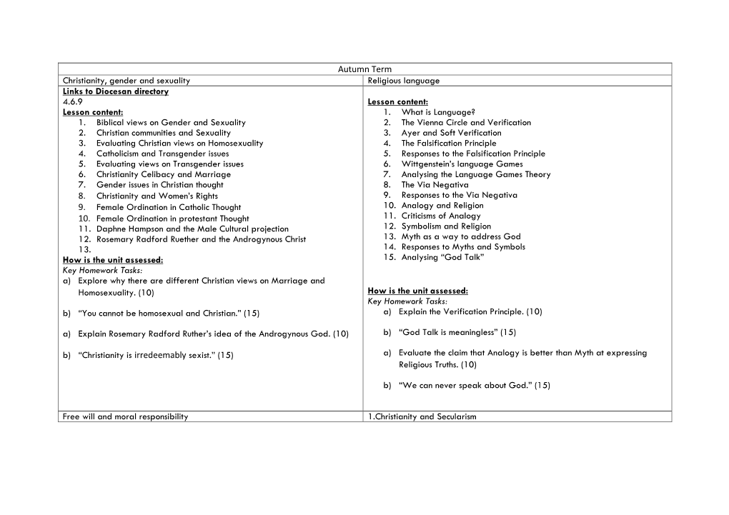 Autumn Term Christianity, Gender and Sexuality Religious Language Links to Diocesan Directory 4.6.9 Lesson Content: Lesson Content: 1