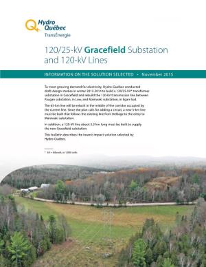 120/25-Kv Gracefield Substation and 120-Kv Lines