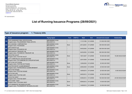 List of Running Issuance Programs (03/09/2021)