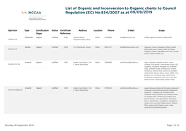 Organic Certified Organizations1