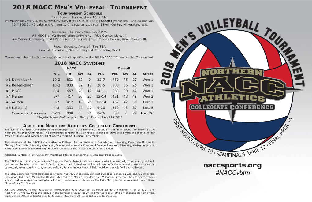 2018 NACC Men's Volleyball Tournament