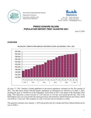 PEI Population Report Quarterly