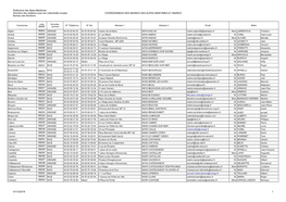 01 Coordonnées Mairies 20 11 2018
