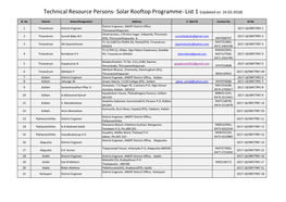 Technical Resource Persons- Solar Rooftop Programme- List 1 (Updated on 24.03.2018)