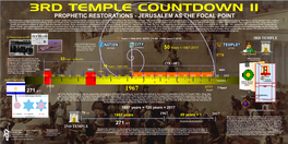 3Rd Temple Countdown Ii