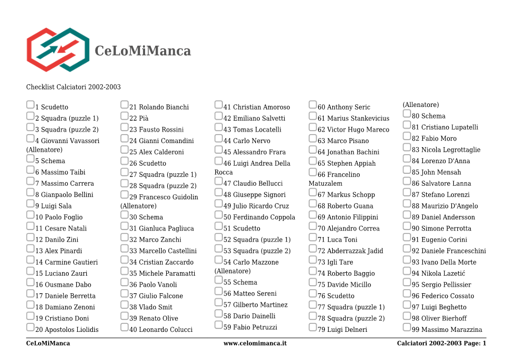 PDF Numbers and Names