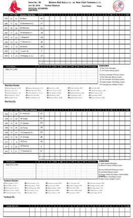 Boston Red Sox(55-28) Vs New York Yankees(53-26)