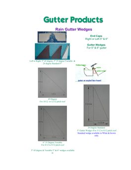 Rain Gutter Wedges