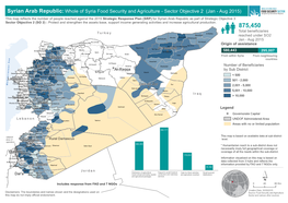 Syrian Arab Republic:Whole of Syria Food Security And