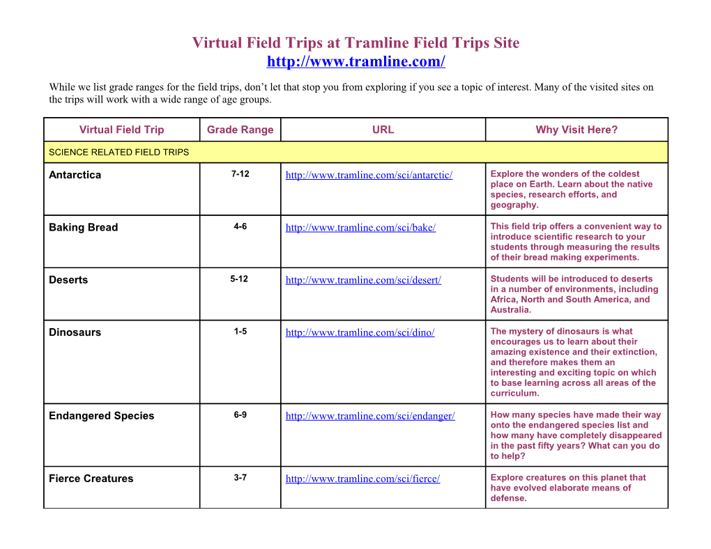 Virtual Field Trips