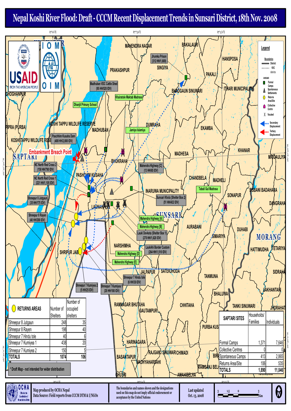 Sunsari Displacement Trends 18 Nov 2008