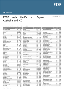 FTSE Asia Pacific Ex Japan, Australia and NZ 19 November 2015
