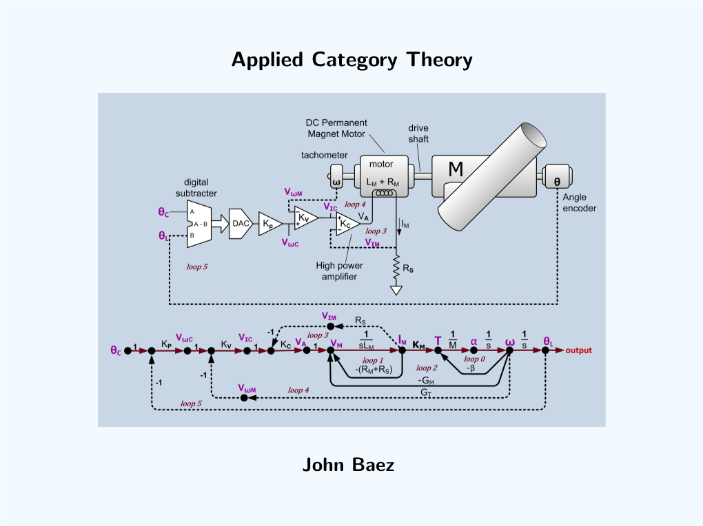Applied Category Theory