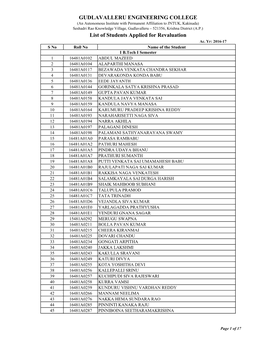 GUDLAVALLERU ENGINEERING COLLEGE List of Students Applied for Revaluation