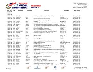 TIME TRAIL MASTER START LIST Thursday July 4, 2013 OFFICAL POSTED AS of 9:57 PM 7/3/2013