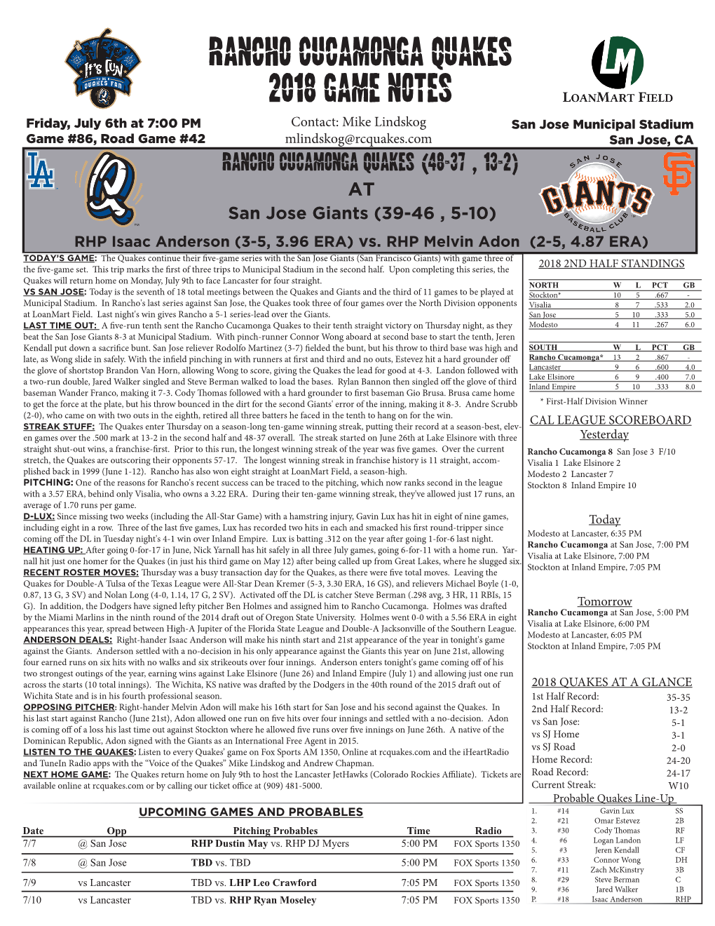 Rancho Cucamonga Quakes 2018 Game Notes