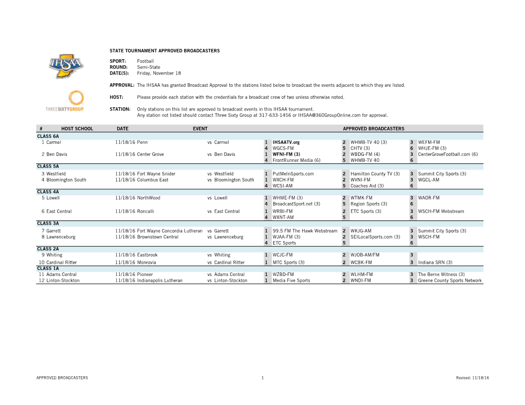 Football ROUND: Semi-State DATE(S): Friday, November 18