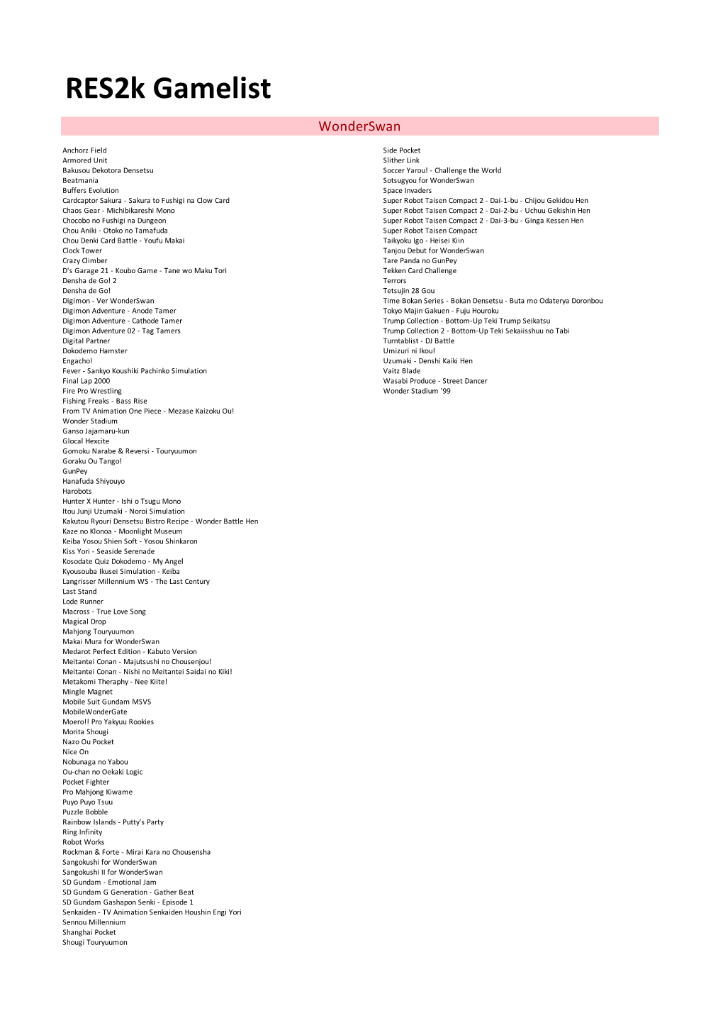 Res2k Gamelist Wonderswan