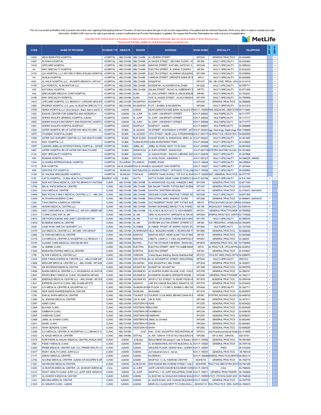 EBP Network List MAY 2020