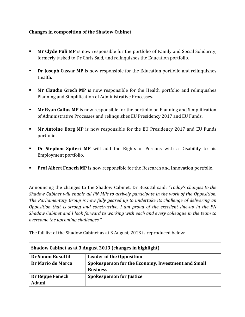 Changes in Composition of the Shadow Cabinet Mr Clyde Puli MP
