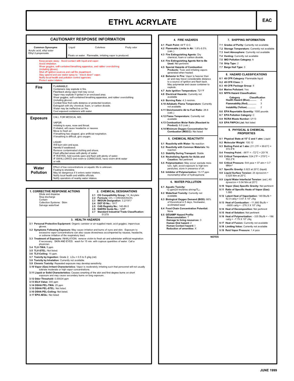 Ethyl Acrylate Eac