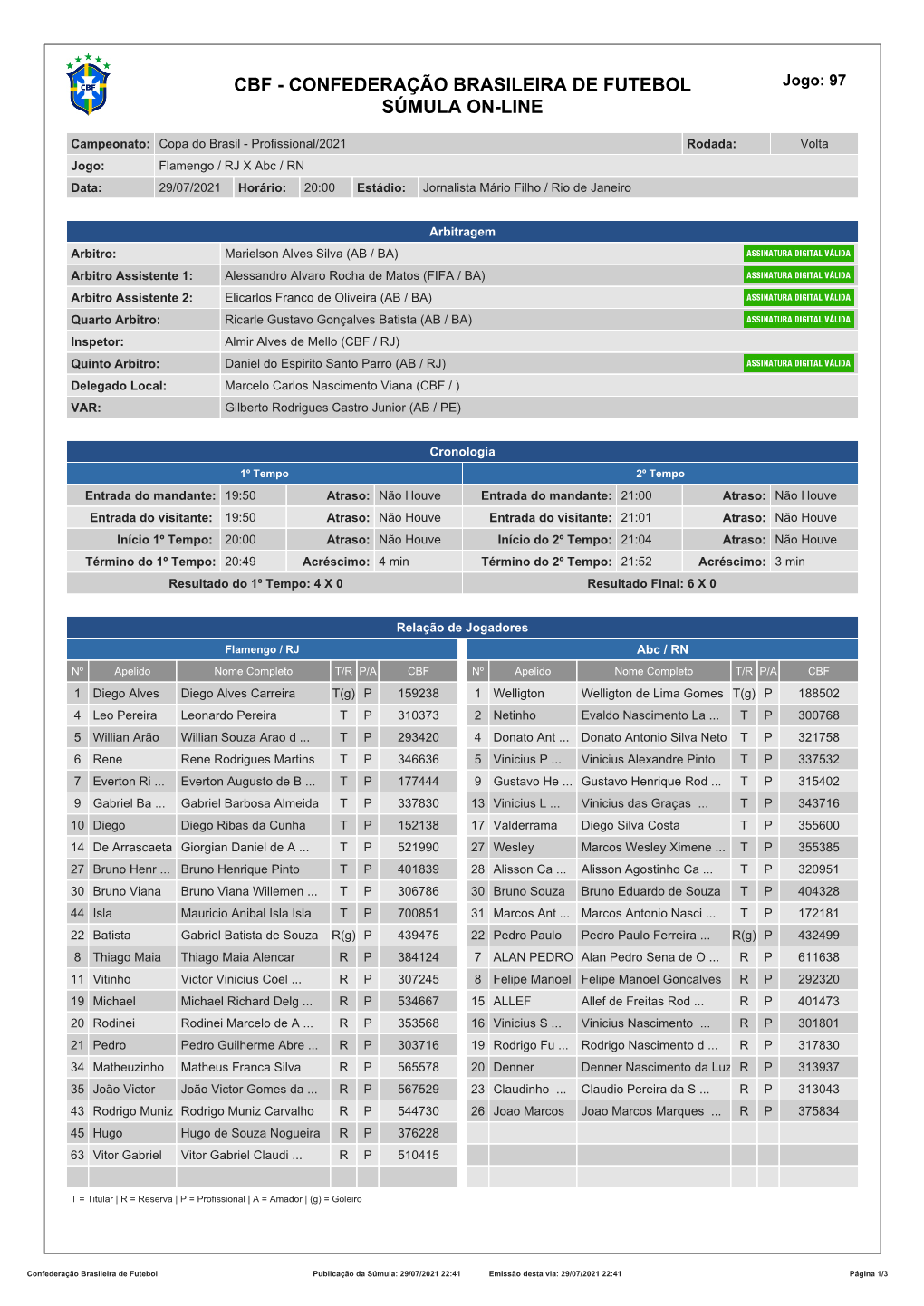 CBF - CONFEDERAÇÃO BRASILEIRA DE FUTEBOL Jogo: 97 SÚMULA ON-LINE