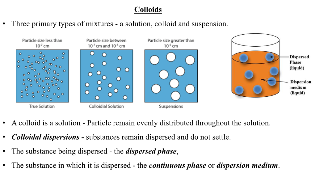 Colloids • Three Primary Types of Mixtures - a Solution, Colloid and Suspension