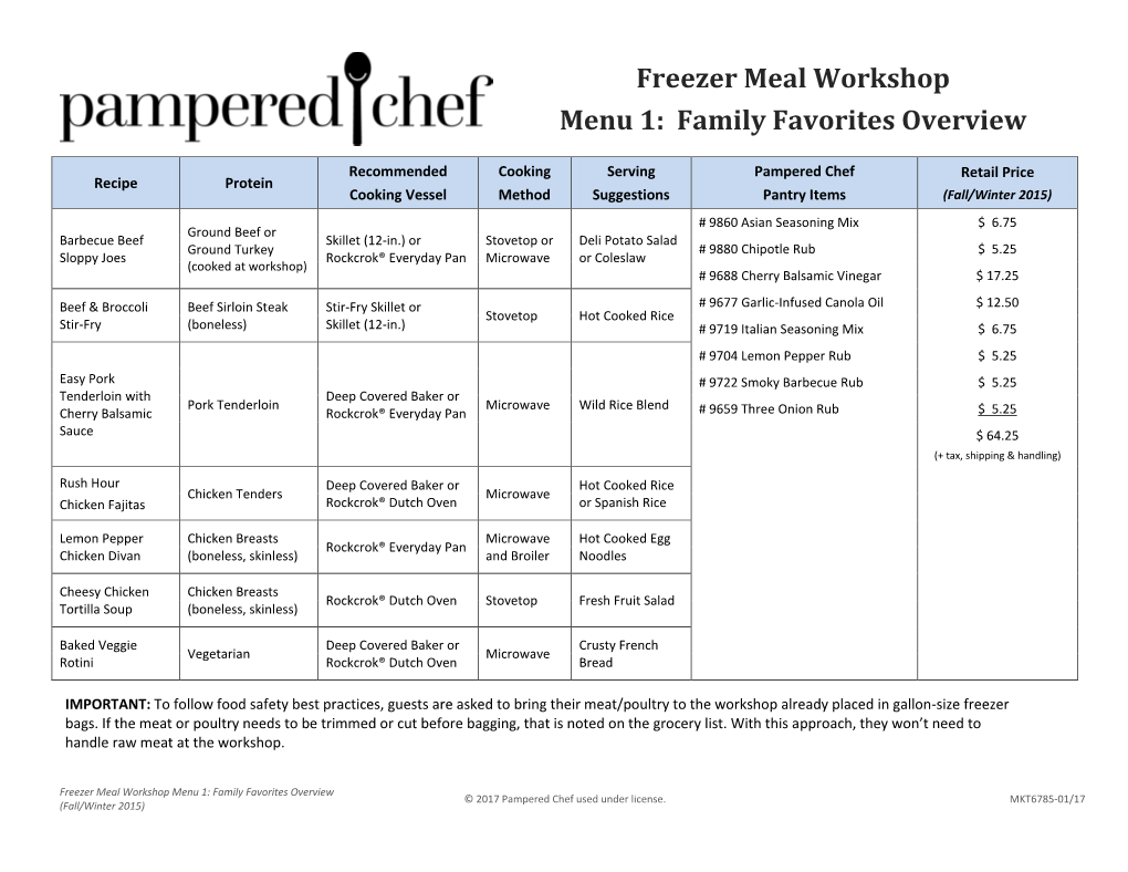 Freezer Meal Workshop Menu 1: Family Favorites Overview