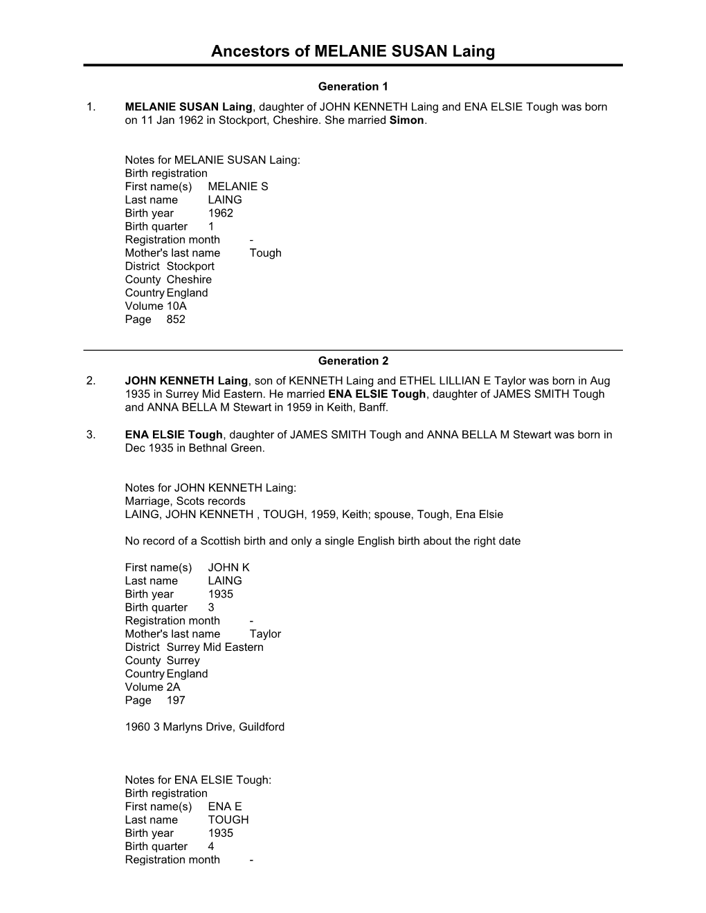 Ancestors of MELANIE SUSAN Laing