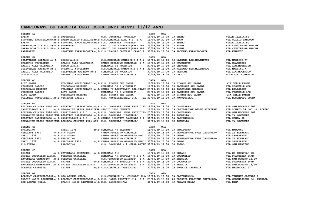 Campionato Bd Brescia Oggi Esordienti Misti 11/12 Anni