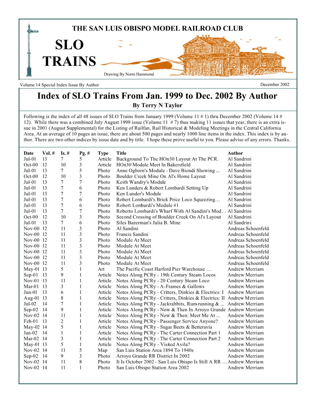 SLO TRAINS Drawing by Norm Hammond