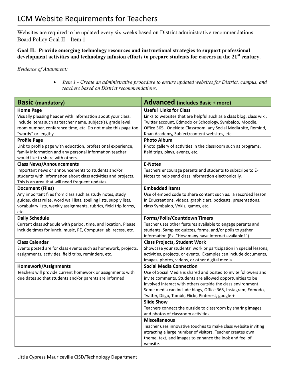 LCM Website Requirements for Teachers