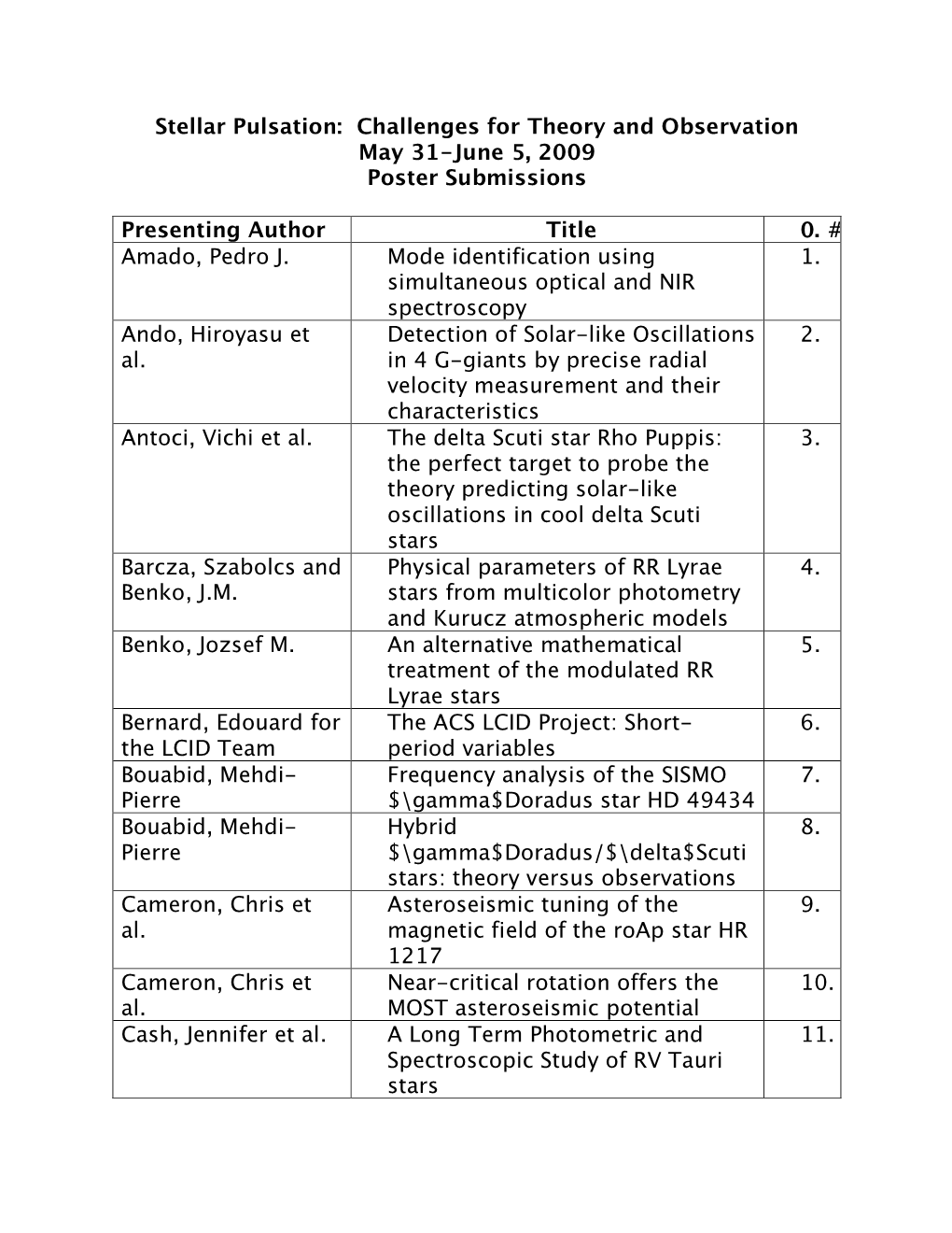 Stellar Pulsation: Challenges for Theory and Observation May 31-June 5, 2009 Poster Submissions