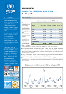 AFGHANISTAN MONTHLY IDP UPDATE for AUGUST 2014 01 – 31 August 2014