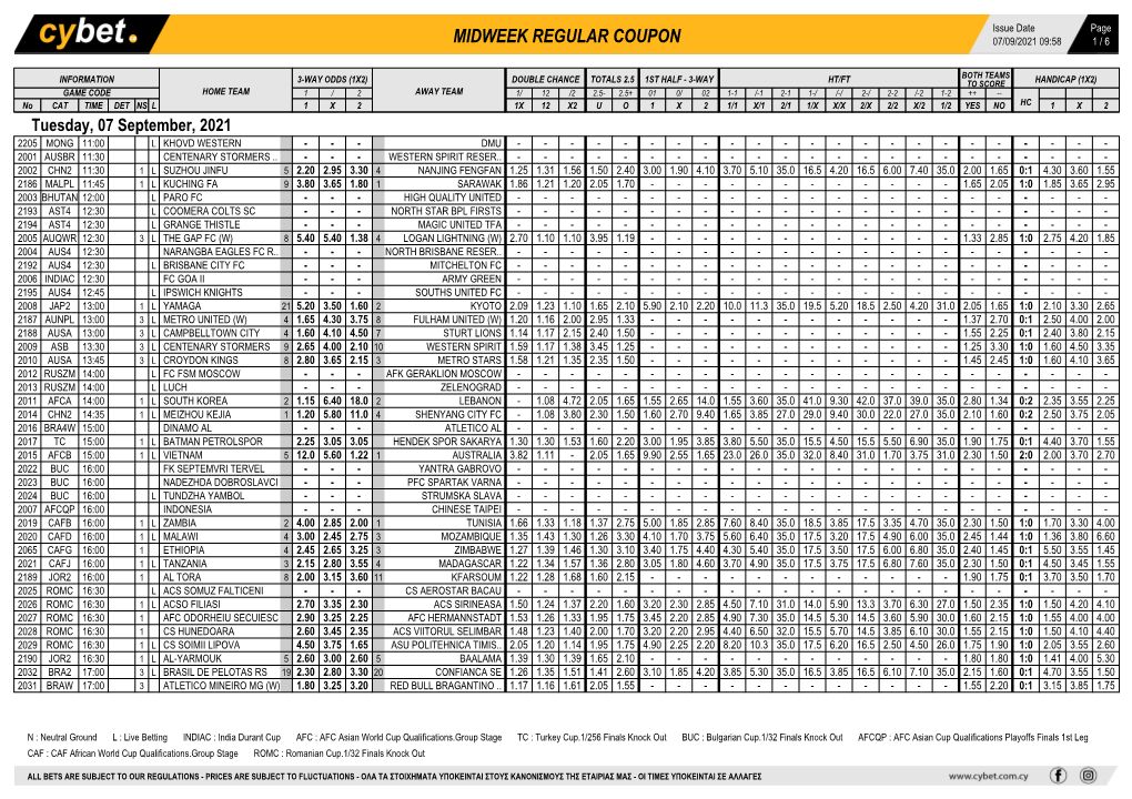 Midweek Regular Coupon 07/09/2021 09:58 1 / 6