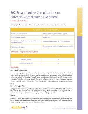 Breastfeeding Complications (Women) 2001.04