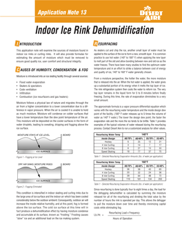 Indoor Ice Rink Dehumidification