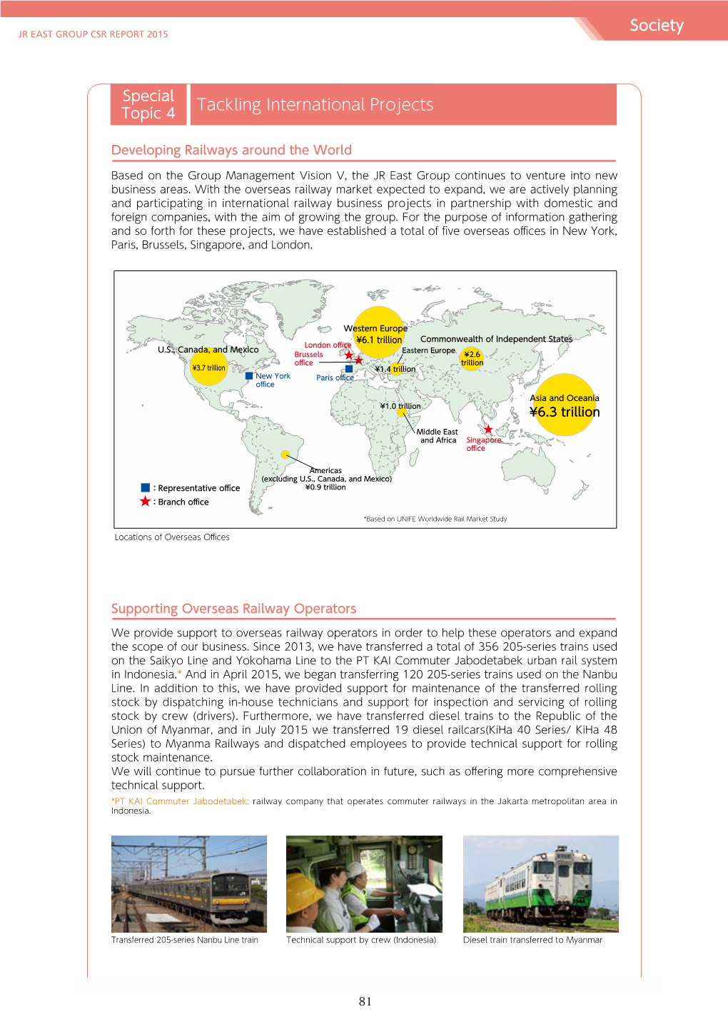 JR EAST GROUP CSR REPORT 2015 Society