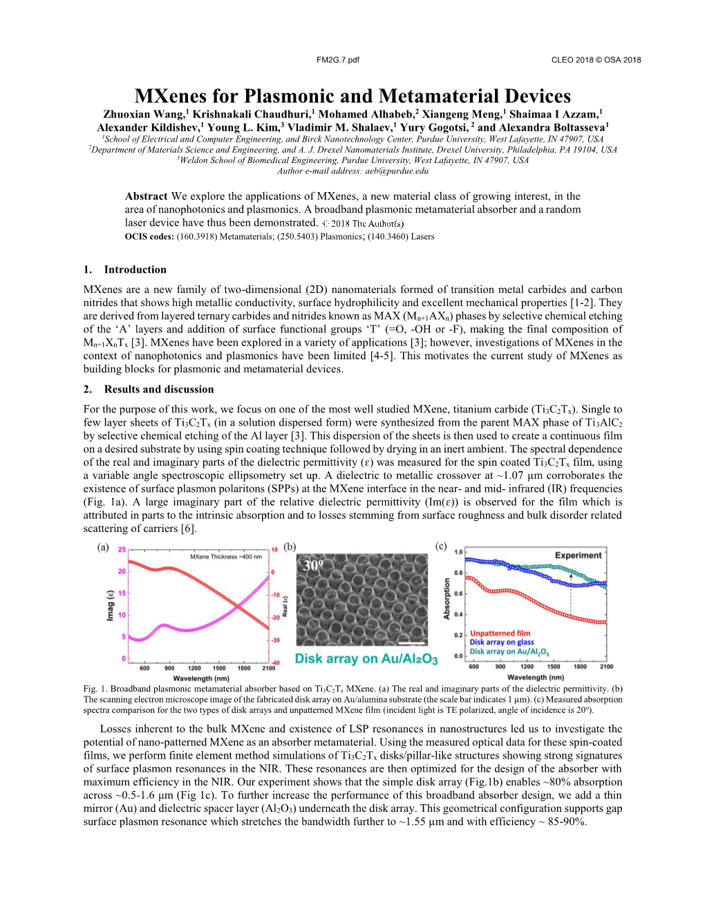 Mxenes for Plasmonic and Metamaterial Devices