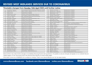 Revised West Midlands Services Due to Coronavirus