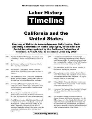 Labor History Timeline