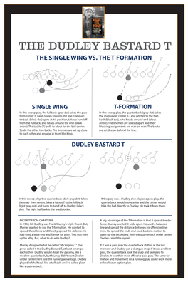 The Single Wing Vs. the T-Formation