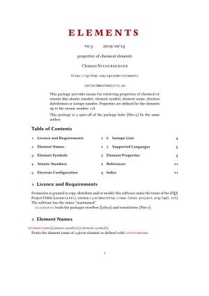 Elements V0.3 Manual