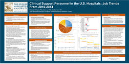 Nurse-Related Clinical Non-Licensed Personnel in U.S. Hospitals And